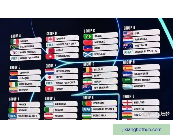 全面解析2026年世界杯淘汰赛晋级规则变化与战术影响指南详解版