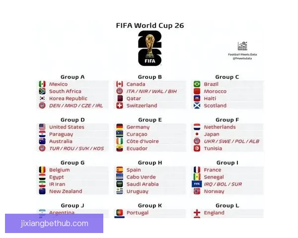 美加墨世界杯竞猜入口全攻略助你轻松预测赛事走向与精彩玩法