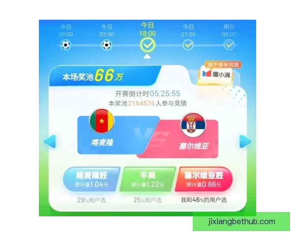 美加墨世界杯竞猜全攻略 解锁最精准投注策略与分析技巧