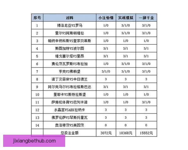 精准足球竞猜投注策略解析助你提升胜率与收益